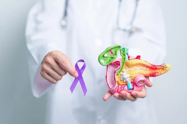 Pancreatic Cancer Surgery